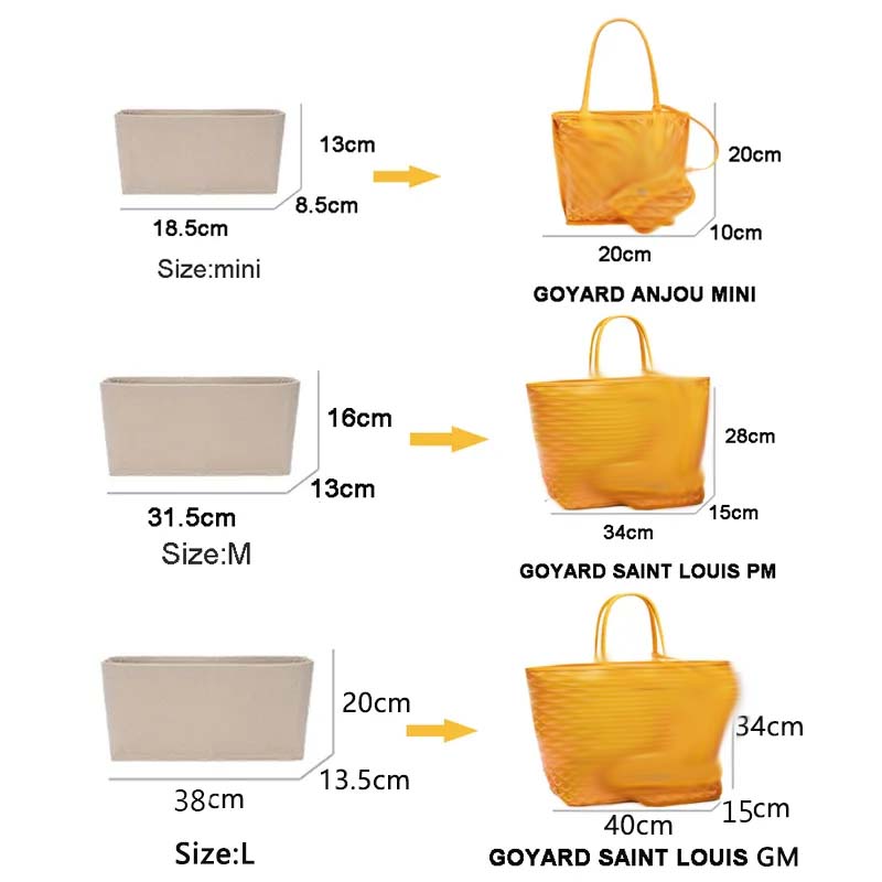 Vilten inzettas Cosmetische or - Luxury Bags Goyard recensie en prijs