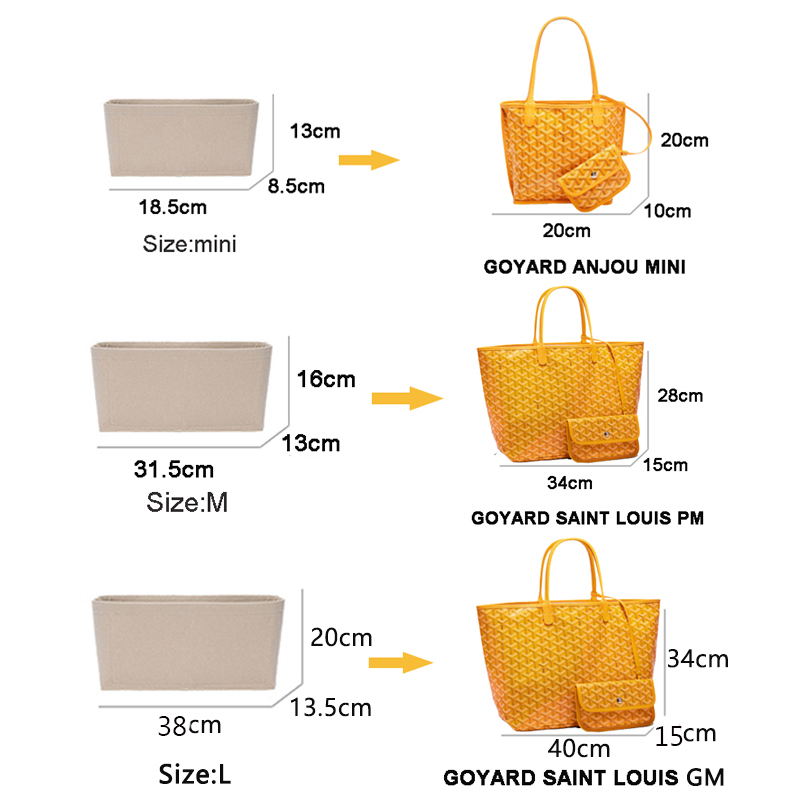 Vilten inzettas Cosmetische or - Luxury Bags Goyard recensie en prijs